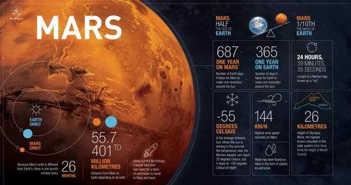 nasa最新爆料,宇宙奥秘再掀波澜，探索之旅续写新篇章